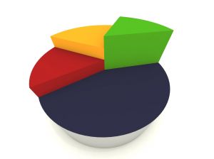 compare life insurance rates